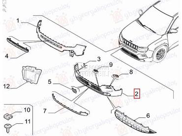 PREDNJI BRANIK DONJI (O) za Jeep Avenger od 2022. do 2025. god.