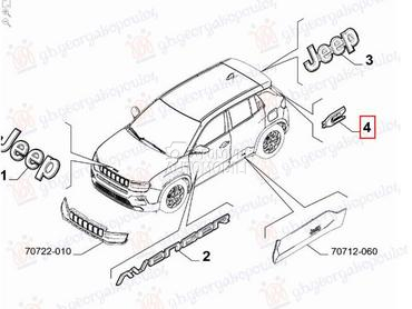 ZNAK NA GEPEK VRATIMA (O) za Jeep Avenger od 2022. do 2025. god.