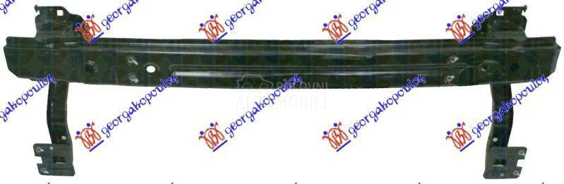 SINA PREDNJEG BRANIKA