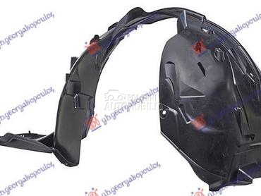 POTKRILO za Citroen C3 od 2016. do 2024. god.