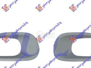 OKVIR MAGLENKE SIVI (SET) za Citroen C3 od 2016. do 2024. god.