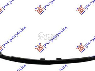 SPOJLER PREDNJEG BRANIKA (SET) za Citroen C3 od 2016. do 2024. god.