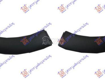 RUB PLASTICNI PREDNJEG BRANIKA za Citroen C3 od 2016. do 2024. god.