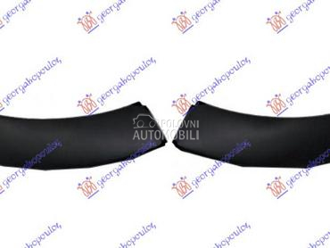 RUB PLASTICNI ZADNJEG BRANIKA za Citroen C3 od 2016. do 2024. god.