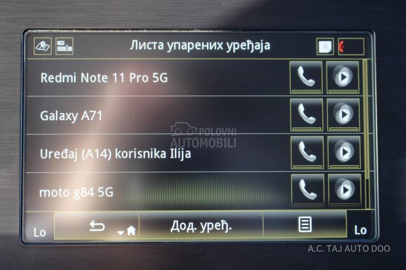 Renault Megane 1.5 DCI GRANDCOUPE