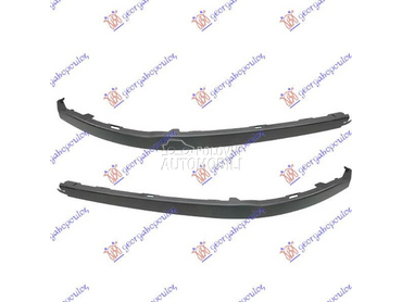 SPOJLER PREDNJEG BRANIKA (SET) za Citroen C3 Picasso od 2009. do 2012. god.