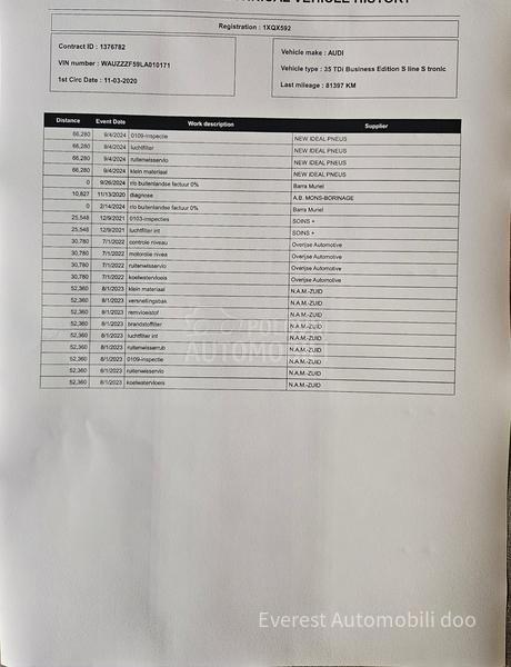 Audi A5 HYB/S Line/81h k.m/