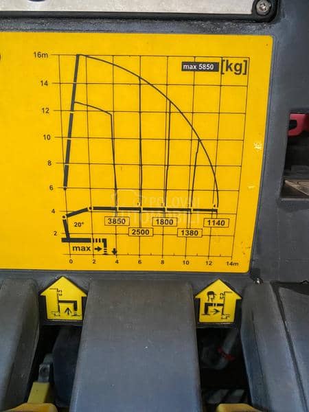 Mercedes Benz Actros Palfinger Bickel