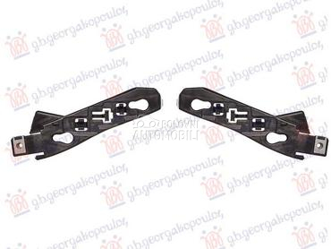 NOSAC PREDNJEG BRANIKA (SET) za Citroen C4 Grand Picasso od 2017. do 2025. god.