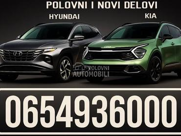 Flexi crevo - pletenica izduva za Hyundai Coupe, Accent, Atos ... od 1996. do 2026. god.