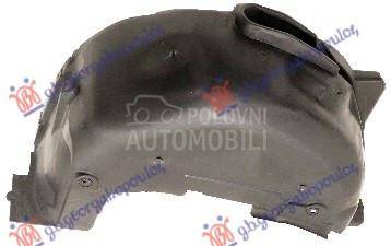 ZADNJE POTKRILO PLASTICNO