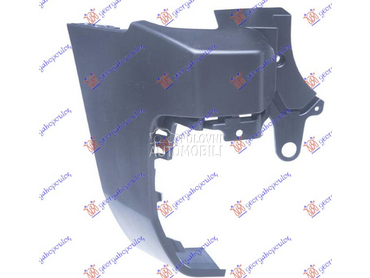 KRAJ ZADNJEG BRANIKA PM (DUPLA za Peugeot Partner od 2019. do 2025. god.