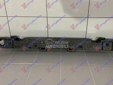 APSORBER PREDNJEG BRANIKA za Peugeot Rifter od 2019. do 2025. god.