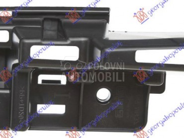 NOSAC ZADNJEG BRANIKA PLASTICN za Peugeot Rifter od 2019. do 2025. god.