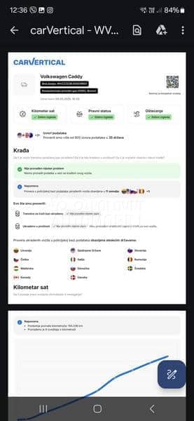 Volkswagen Caddy 1.4 metan/5 sed.išta