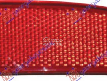 KATADIOPTER U ZADNJEM BRANIKU za Renault Symbioz od 2013. do 2017. god.