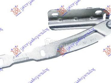 MAKAZE HAUBE za Dacia Sandero od 2012. do 2016. god.