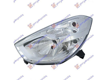 FAR ELEKTRICNI (DEPO) za Dacia Dokker od 2012. do 2025. god.