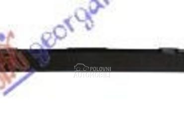 SPOJLER PREDNJEG BRANIKA za Dacia Dokker od 2012. do 2025. god.