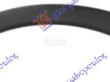 RUB PLASTICNI ZADNJEG BRANIKA za Dacia Dokker od 2012. do 2025. god.