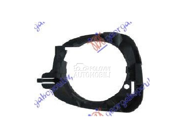 NOSAC MAGLENKE PLASTICNI za Dacia Sandero od 2008. do 2012. god.