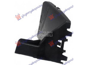 POKLOPAC RESETKE PREDNJEG BRAN za Dacia Duster od 2010. do 2017. god.