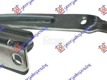 MAKAZE HAUBE za Dacia Duster od 2010. do 2017. god.