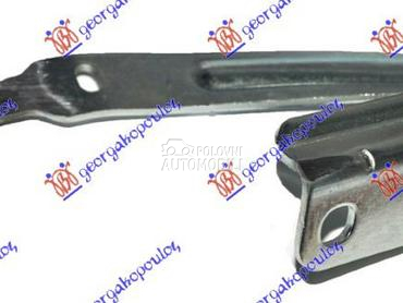 MAKAZE HAUBE za Dacia Duster od 2010. do 2017. god.