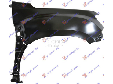 BLATOBRAN za Dacia Duster od 2022. do 2024. god.