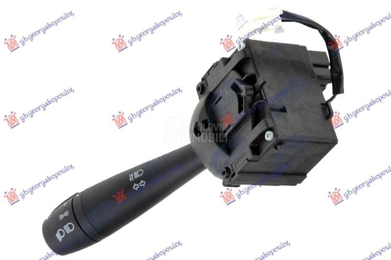 PREKIDAC/RUCICA NA VOLANU (BRI