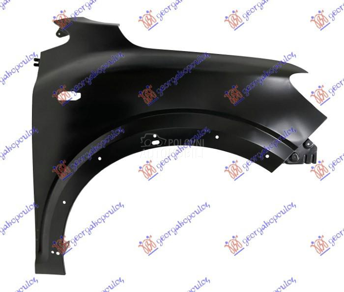 BLATOBRAN (OTVOR ZA MIGAVAC) (