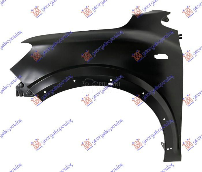 BLATOBRAN (OTVOR ZA MIGAVAC) (