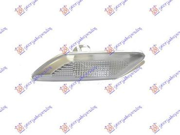 MIGAVAC U KRILU za Dacia Logan od 2021. do 2025. god.