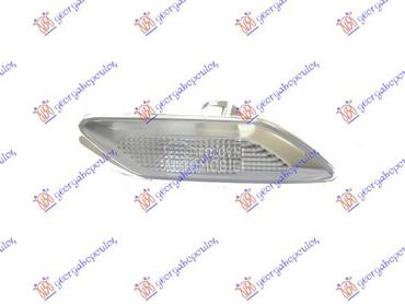 MIGAVAC U KRILU za Dacia Jogger od 2022. do 2025. god.