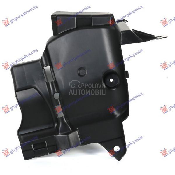 POKLOPAC POTKRILA UNUTRASNJI