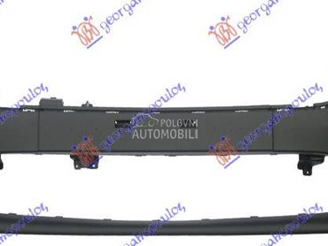 PREDNJI BRANIK PM (SA/BEZ MAGL za Dacia Dokker od 2012. do 2025. god.