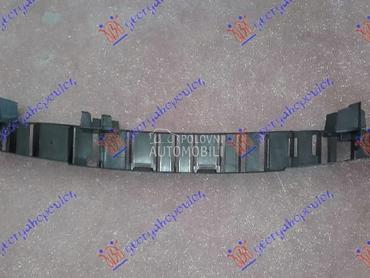 SINA PREDNJEG BRANIKA PLASTICN za Dacia Dokker od 2012. do 2025. god.