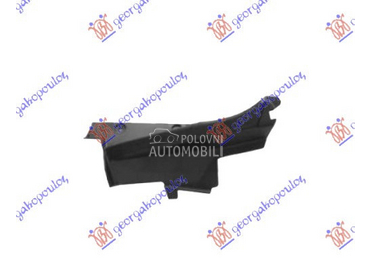 NOSAC PVC MASKE PLASTICNI za Dacia Lodgy od 2012. do 2025. god.