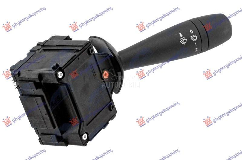 PREKIDAC/RUCICA NA VOLANU (BRI