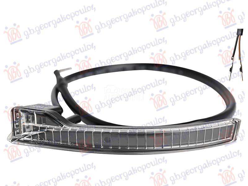 MIGAVAC U MEHANICKOM RETROVIZO