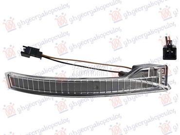 MIGAVAC U ELEKTRICNOM RETROVIZ za Dacia Spring od 2021. do 2025. god.