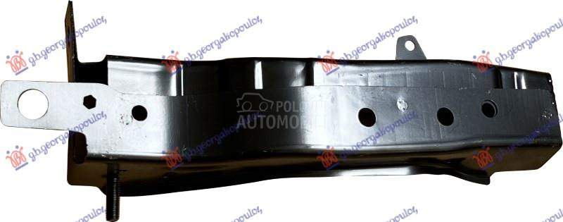 NOSAC VEZNOG LIMA VERTIKALNI