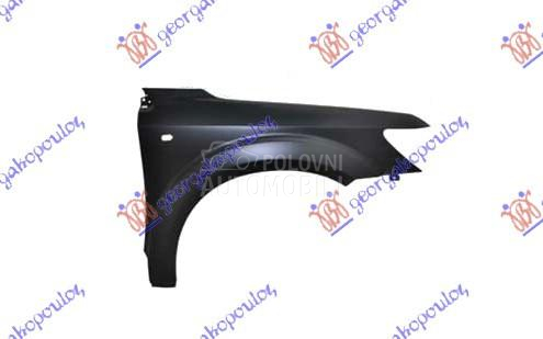 BLATOBRAN (SA OTVOROM ZA MIGAV