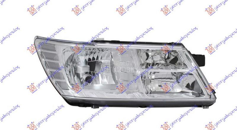 FAR ELEKTRICNI (DEPO)