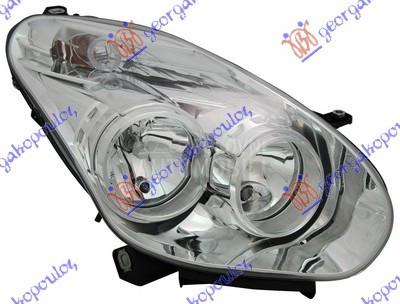 FAR ELEKTRICNI (SA MOTOROM) (T