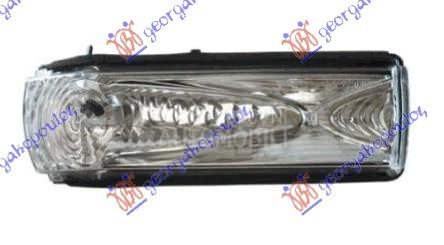 MIGAVAC U RETROVIZORU