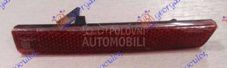 KATADIOPTER U ZADNJEM BRANIKU