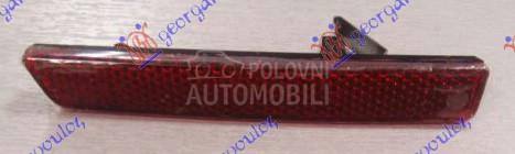 KATADIOPTER U ZADNJEM BRANIKU