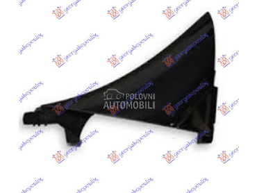 TROUGAO PORED RETROVIZORA CRNI za Fiat Doblo od 2015. do 2025. god.