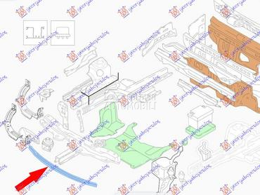 SINA PREDNJEG BRANIKA DONJA za Fiat Doblo od 2015. do 2025. god.